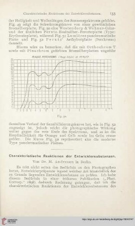 18: Charakteristische Reaktionen der Entwicklersubstanzen