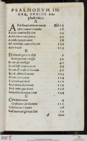 Psalmorvm index, ordine alphabetico