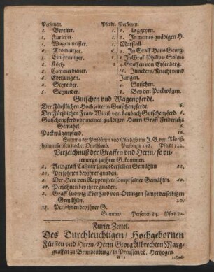 Furier Zettel. Des ... Herrn Georg Albrechten Marggraffen zu Brandenburg ...