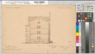 Burgsteinfurt (Steinfurt) Gymnasium Blatt 9 Giebelansicht 1861 100 Fuß = 26,2 cm 32 x 48 kol. Zeichnung Staatshochbauamt Münster