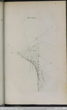 Fig. 9 (pag. 99)