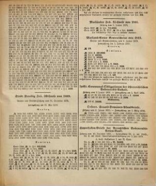 Frankfurter Journal. Verloosungs-Beilage zum Frankfurter Journal. 1879