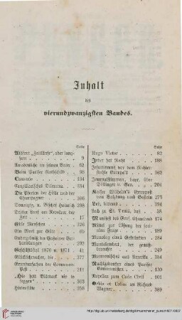 Inhalt des vierundzwanzigsten Bandes