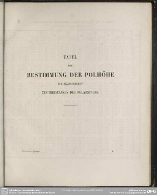 Tafel zur Bestimmung der Polhöhe aus beobachteten Zenithdistanzen des Polarsterns
