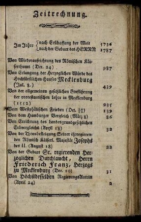 Zeitrechnung