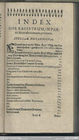 Index Sive Registrum, In Partis secundae tomum primum