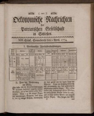 XIII. Stück. Sonnabends den 2 April. 1774.