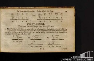Das IV. Capitel. Von dem Vervielfältigen oder Multipliciren.