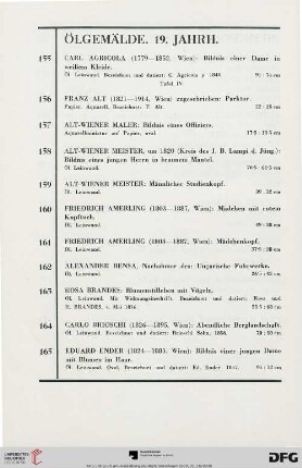 Ölgemälde. 19. Jahrh. (Nr. 155-195)
