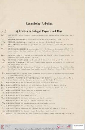 Keramische Arbeiten (Nr. 1 - 74)