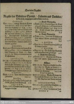 III. Register der Biblischen Sprüch, Historien und Vorbilder, so kürtzlich angezogen und erklärt werden