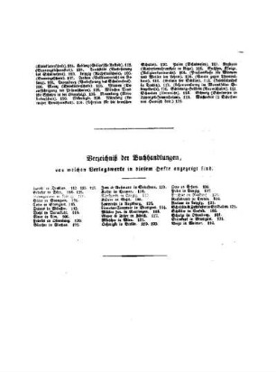 Verzeichnis der Buchhandlungen von welchen Verlagswerke in diesem Heft angezeigt sind