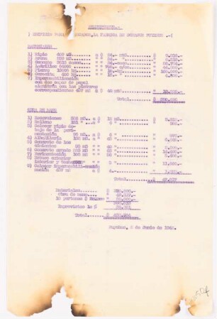 Propiedad de Sr. Francisco Fonck, Valdivia: Kostenanschlag