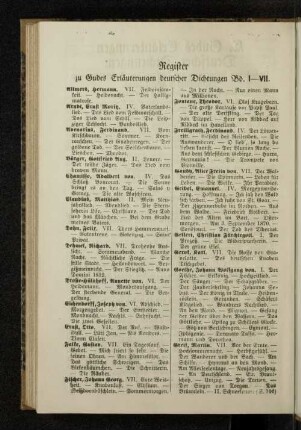 Register zu Gudes Erläuterungen deutscher Dichtungen Bd. I-VII.