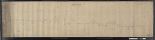 Nivellement der Schwarzwaldbahn: Gutmadingen bis Zimmern Streckenausschnitt: ca. 108,0 bis ca. 118,0 km