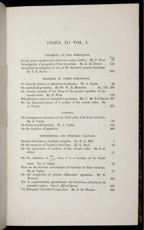 Index to Vol. I.