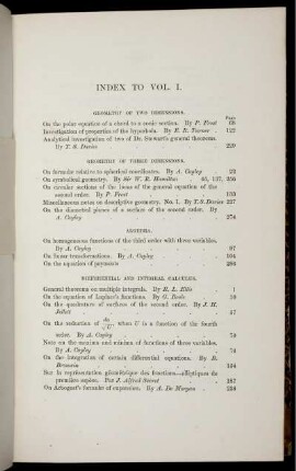 Index to Vol. I.