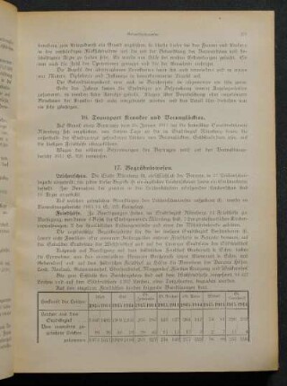 17. Begräbniswesen.