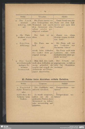 XI. Fehler beim Abziehen mittels Gelatine