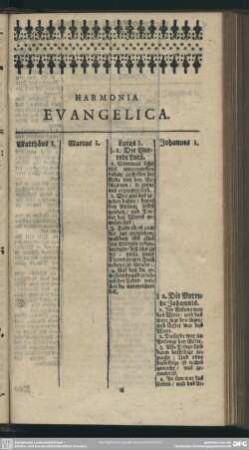 Harmonia Evangelica. Die Vorrede St. Lucae und Johannis