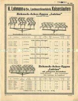 Zickzack-Acker-Eggen