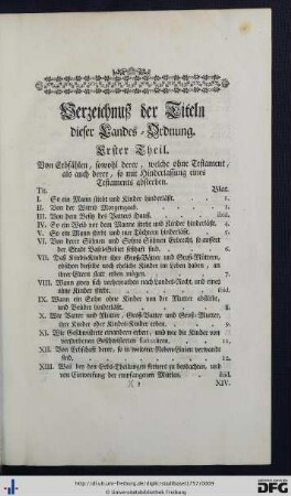 Verzeichnuß der Titeln dieser Landes-Ordnung.