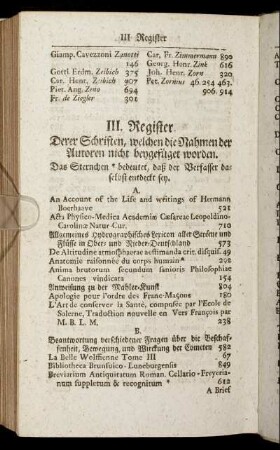 III. Register. Derer Schriften, welchen die Nahmen der Autoren nicht beygefüget worden.