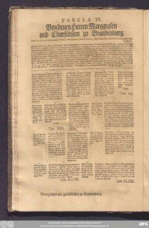 Tabula VI. Von denen Herren Marggrafen und Churfürsten zu Brandenburg.