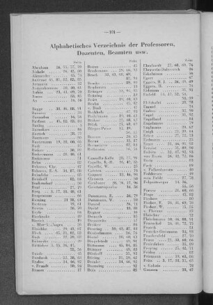 Alphabetisches Verzeichnis dr Professoren, Dozenten, Beamten usw.