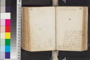 Fuell, Johann; Blatt 160