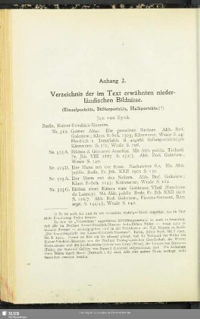 Anhang 2. Verzeichnis der im Text erwähnten niederländischen Bildnisse