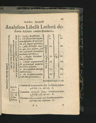 Analyseos Libelli Lutheri de Servo Arbitrio contra Erasmum.