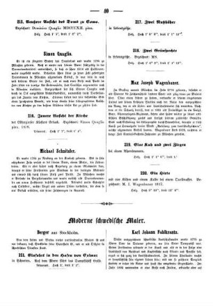 Moderne schwedische Maler.
