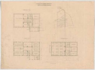 Thiersch, Friedrich von; Unterschondorf am Ammersee (Bayern); Landerziehungsheim Lohmann - Grundriss Keller, Grundriss EG, Grundriss DG, Lageplan
