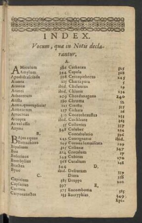 Index. Vocum, quae in Notis declarantur.