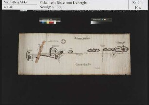 Georg und Jakob Fundgrube bei Halsbrücke