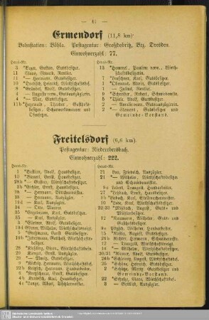 Ermendorf