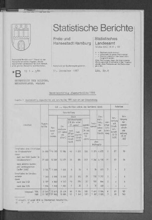 Rechtskräftig Abgeurteilte 1986 : Lfd. Nr. 4