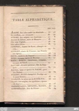 Table Alphabétique.