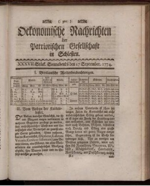 XXXVII. Stück. Sonnabends den 17 September. 1774.