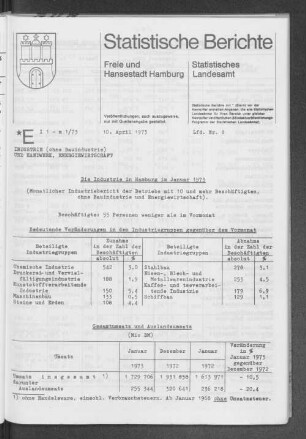 Die Industrie in Hamburg im Januar 1973 : Lfd. Nr. 8