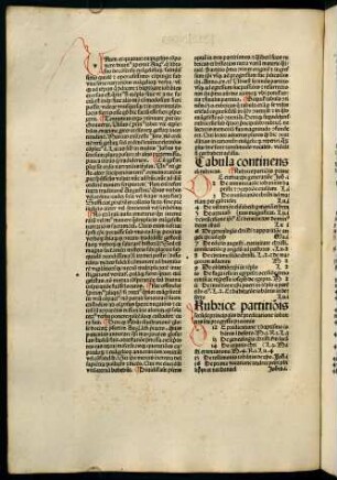 59v-63r, Tabula