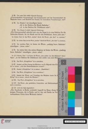 Maßstab/Farbkeil