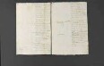 Pfalzgraf Wolfgang berät sich Herzog Christoph von Württemberg, wie er sich bezüglich des ihm nach dem Tode Ottheinrichs zugefallenen Fürstentums Pfalz-Neuburg beim Reichstag mit der Abstimmung für die beiden Herzogtümer Zweibrücken und Neuburg und wegen des Vorsitzes mit Bayern zu verhalten habe, worüber sich der Herzog ein Gutachten von seinen Räten erstellen lässt, dem Pfalzgrafen teils persönlich antwortet und teils auf eine Zusammenkunft in Augsburg vertröstet. Auf der Rückreise von Augsburg wird der Herzog vom Pfalzgrafen nach Lauingen eingeladen und bekommt ein paar Stuten geschenkt.