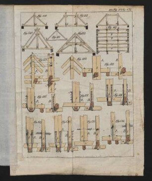 von Fig. 117 bis 132