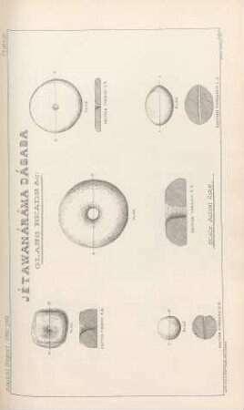 Plate IX. Jétawanáráma Dágaba. Glass beads &c: ...