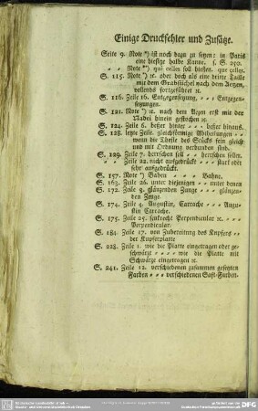 Einige Druckfehler und Zusätze