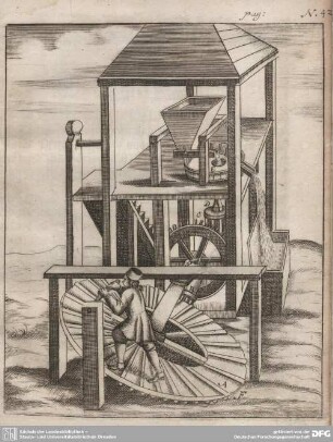 Fig. XLII. Eine Trett-Mühl.