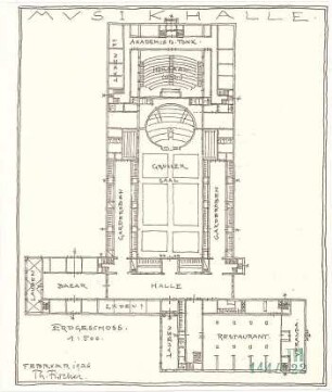 Fischer, Theodor; München, Alter Botanischer Garten; Musikhaus und Kunstgebäude - Musikhalle (Grundriss EG)