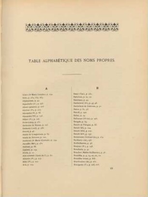 Table alphabétique des noms propres